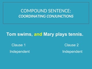 Tom swims, and Mary plays tennis.
Clause 1 Clause 2
Independent Independent
COMPOUND SENTENCE:
COORDINATING CONJUNCTIONS
 