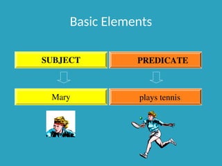 Basic Elements
Mary plays tennis.
SUBJECT PREDICATE
 