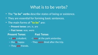 Sentence_Structure_Types of sentences .ppt
