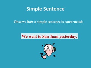 Sentence_Structure_Types_powerpoint_presentation | PPT