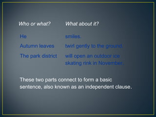 Who or what?        What about it?

He                  smiles.
Autumn leaves       twirl gently to the ground.
The park district   will open an outdoor ice
                    skating rink in November.


These two parts connect to form a basic
sentence, also known as an independent clause.
 