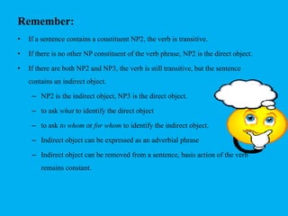 Remember: 
• If a sentence contains a constituent NP2, the verb is transitive. 
• If there is no other NP constituent of the verb phrase, NP2 is the direct object. 
• If there are both NP2 and NP3, the verb is still transitive, but the sentence 
contains an indirect object. 
– NP2 is the indirect object, NP3 is the direct object. 
– to ask what to identify the direct object 
– to ask to whom or for whom to identify the indirect object. 
– Indirect object can be expressed as an adverbial phrase 
– Indirect object can be removed from a sentence, basis action of the verb 
remains constant. 
 