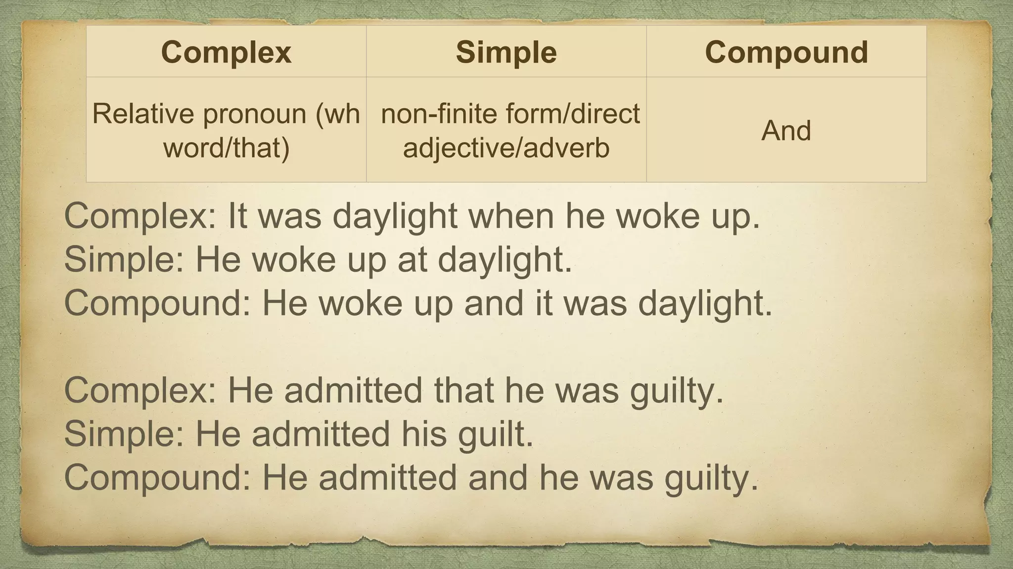 Complex Simple Compound
Relative pronoun (wh
word/that)
non-finite form/direct
adjective/adverb
And
Complex: It was daylight when he woke up.
Simple: He woke up at daylight.
Compound: He woke up and it was daylight.
Complex: He admitted that he was guilty.
Simple: He admitted his guilt.
Compound: He admitted and he was guilty.
 