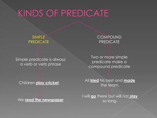 SIMPLE
PREDICATE
Ali tried his best and made
the team.
I will go there but will not stay
so long.
Simple predicate is always
a verb or verb phrase
Children play cricket.
We read the newspaper
COMPOUND
PREDICATE
Two or more simple
predicate make a
compound predicate
 