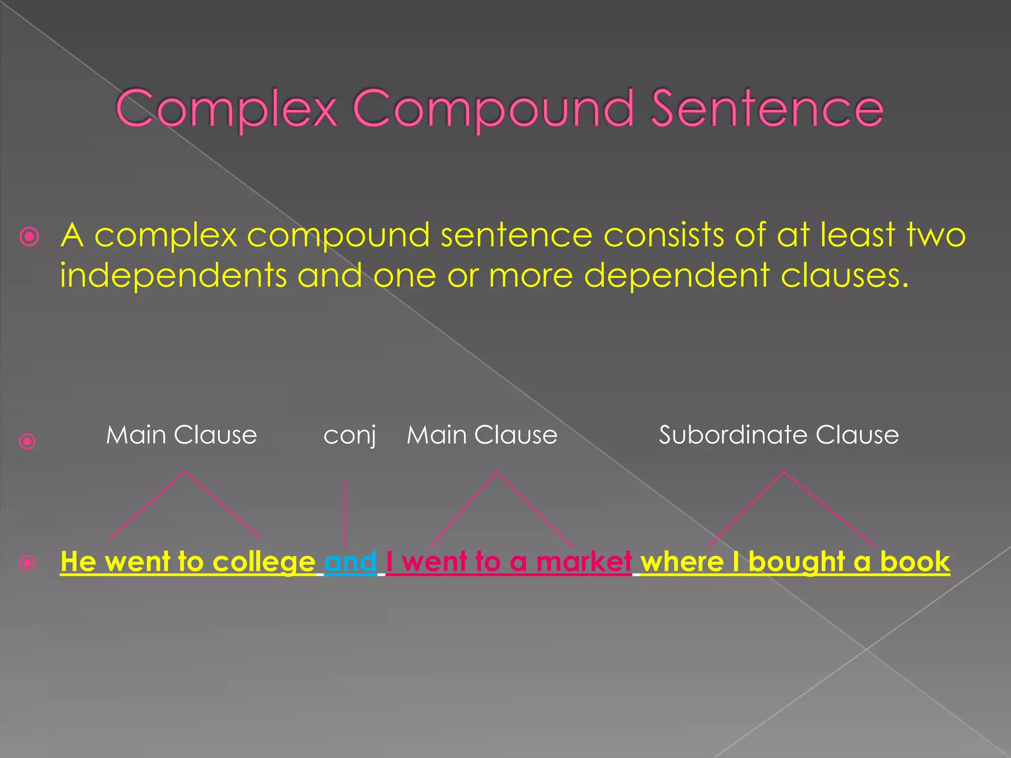  A complex compound sentence consists of at least two
independents and one or more dependent clauses.

 He went to college and I went to a market where I bought a book
Main Clause conj Main Clause Subordinate Clause
 