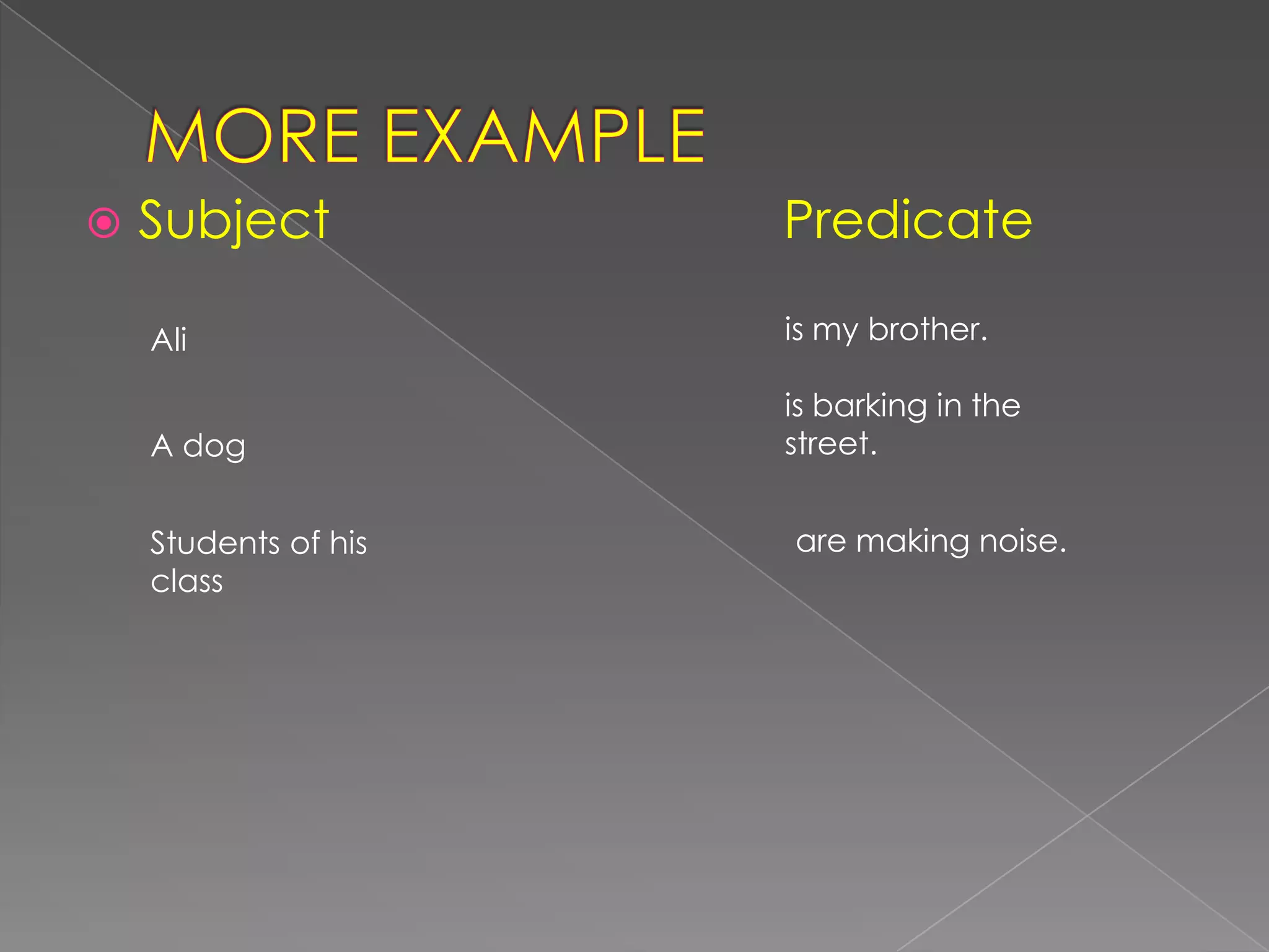  Subject Predicate
Ali
A dog
Students of his
class
are making noise.
is barking in the
street.
is my brother.
 