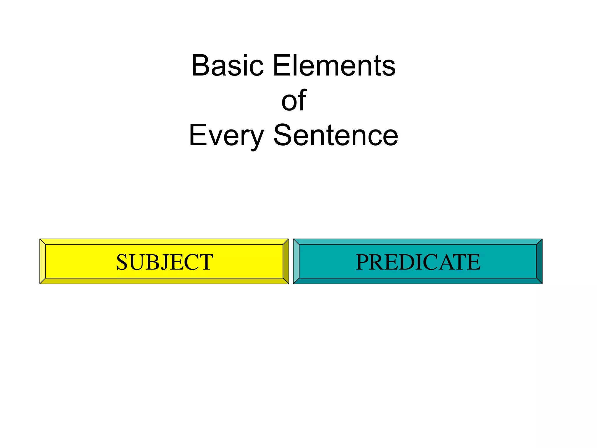 Basic Elements
           of
     Every Sentence



SUBJECT         PREDICATE
 