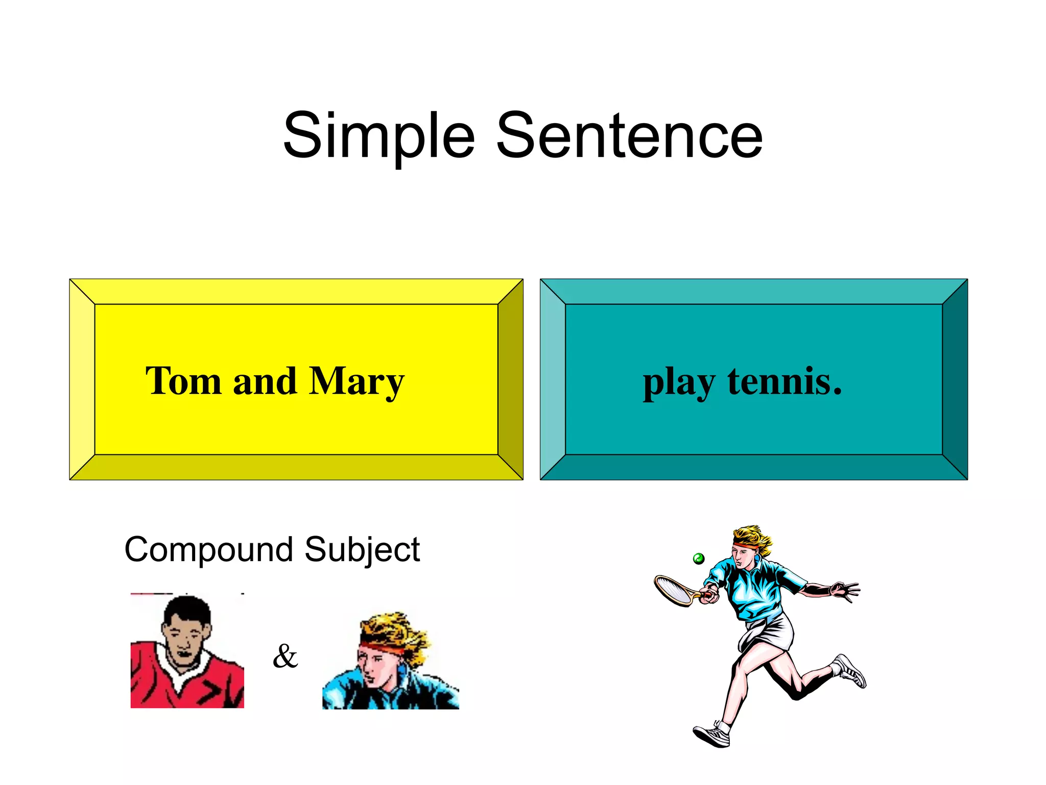 Simple Sentence


 Tom and Mary      play tennis.



Compound Subject


       &
 