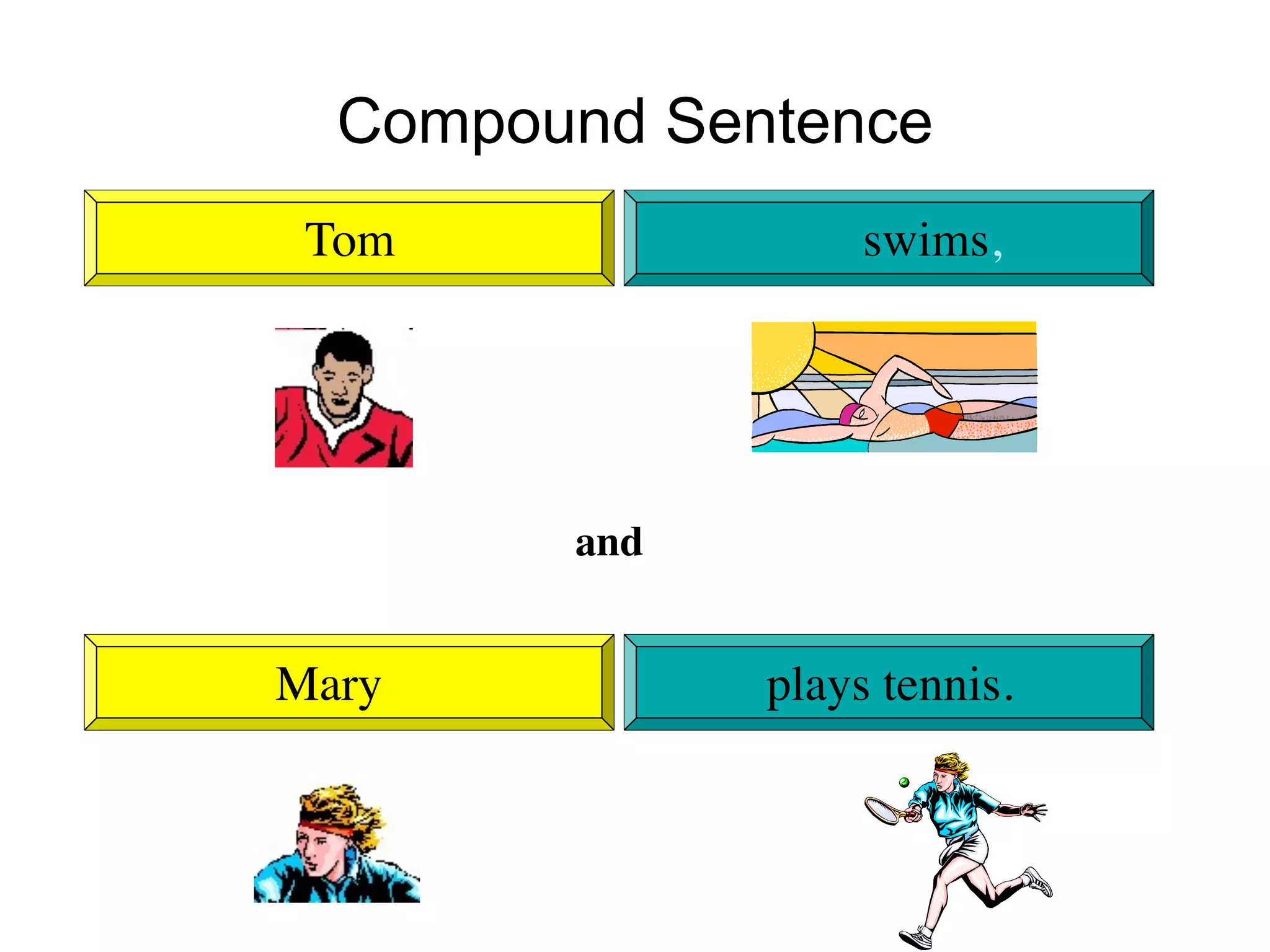 Compound Sentence
 Tom               swims,




        and


Mary          plays tennis.
 