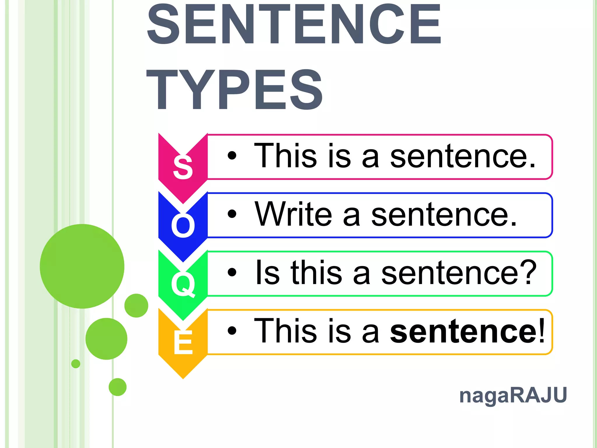 Sentence Yypes | PPTX