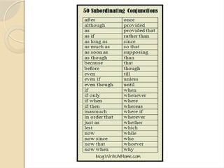 Sentence Types and Subordinate Clauses.pptx