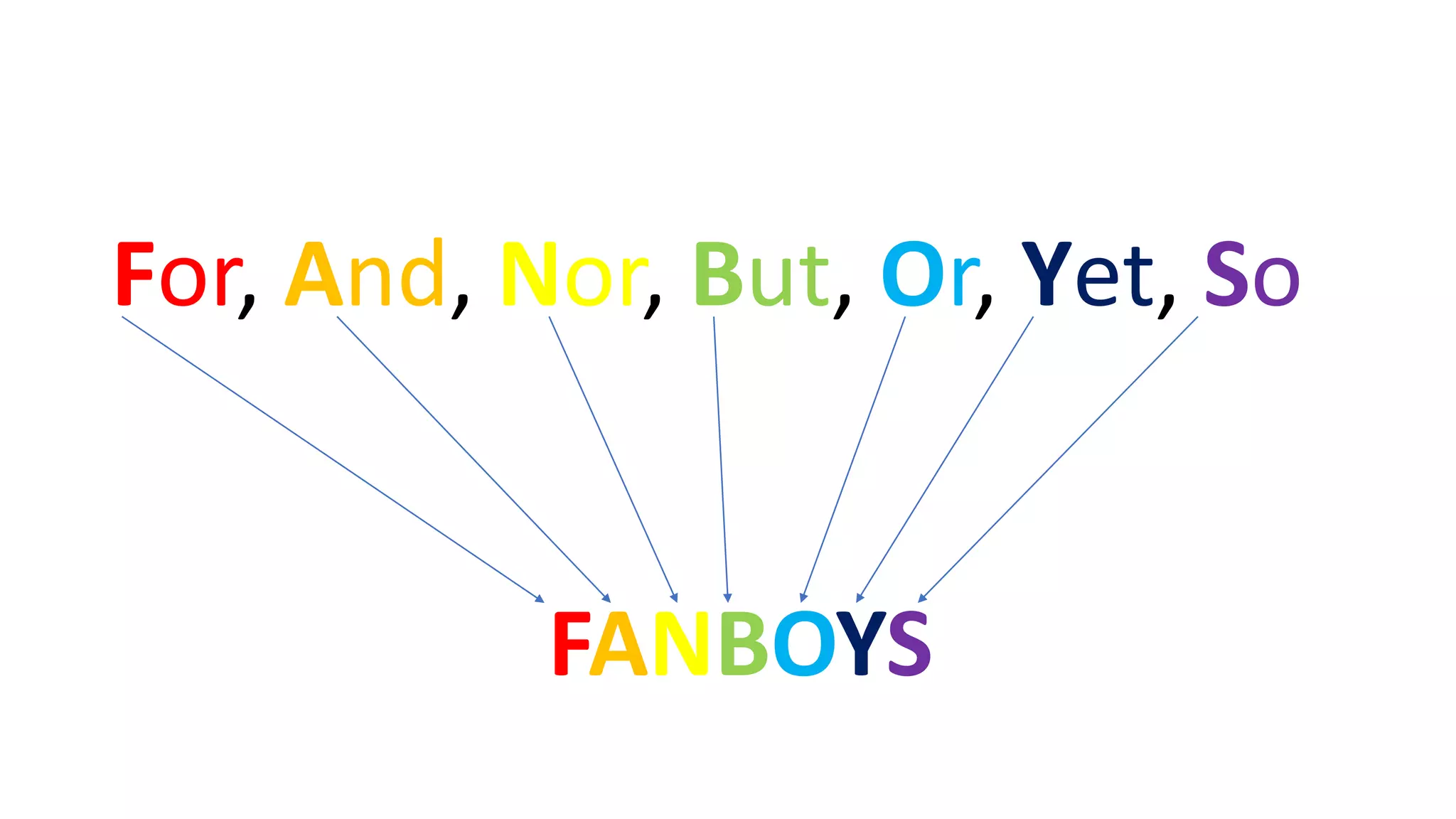 For, And, Nor, But, Or, Yet, So
FANBOYS
 