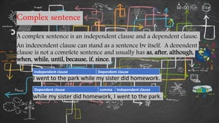 Complex sentence
A complex sentence is an independent clause and a dependent clause.
An independent clause can stand as a sentence by itself. A dependent
clause is not a complete sentence and usually has as, after, although,
when, while, until, because, if, since.
I went to the park while my sister did homework.
while my sister did homework, I went to the park.
Independent clause Dependent clause
Dependent clause comma Independent clause
 