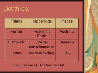 List three: Circle one favorite item from each list. Italy More recycling Lottery Jamaica Energy consciousness Diamonds Australia Peace on Earth Ferrari Places Happenings Things 