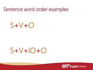 S+V+O
S+V+IO+O
Sentence word order examples
 