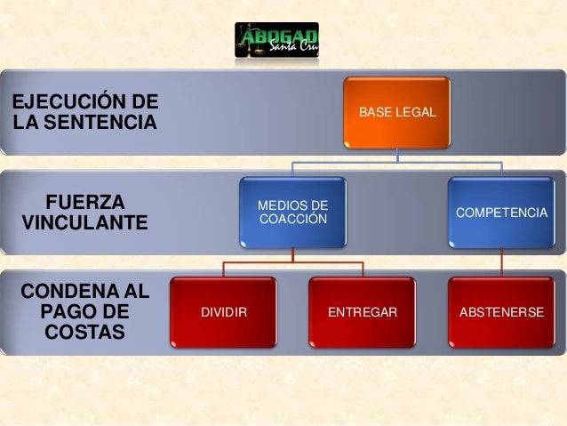 LA SENTENCIA EN MATERIA JUICIO CIVIL ORDINARIO