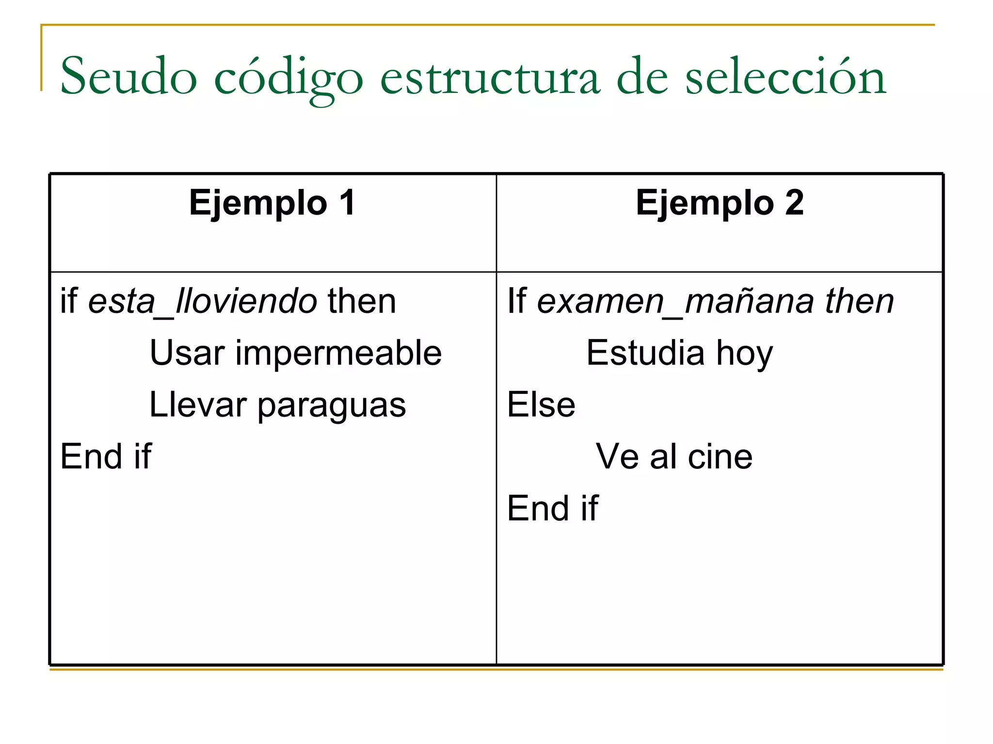 Seudo código estructura de selección Ejemplo 1 Ejemplo 2 if  esta_lloviendo  then Usar impermeable Llevar paraguas End if If  examen_mañana then Estudia hoy Else Ve al cine End if 