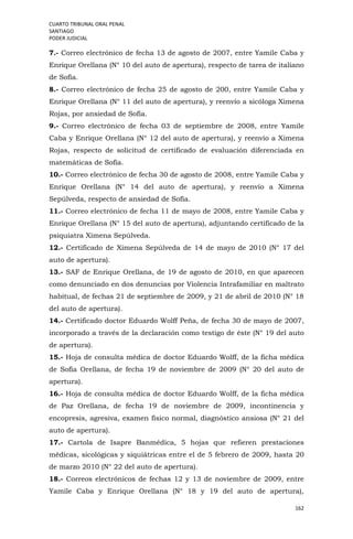 CUARTO TRIBUNAL ORAL PENAL
SANTIAGO
PODER JUDICIAL
162
7.- Correo electrónico de fecha 13 de agosto de 2007, entre Yamile Caba y
Enrique Orellana (N° 10 del auto de apertura), respecto de tarea de italiano
de Sofía.
8.- Correo electrónico de fecha 25 de agosto de 200, entre Yamile Caba y
Enrique Orellana (N° 11 del auto de apertura), y reenvío a sicóloga Ximena
Rojas, por ansiedad de Sofía.
9.- Correo electrónico de fecha 03 de septiembre de 2008, entre Yamile
Caba y Enrique Orellana (N° 12 del auto de apertura), y reenvío a Ximena
Rojas, respecto de solicitud de certificado de evaluación diferenciada en
matemáticas de Sofía.
10.- Correo electrónico de fecha 30 de agosto de 2008, entre Yamile Caba y
Enrique Orellana (N° 14 del auto de apertura), y reenvío a Ximena
Sepúlveda, respecto de ansiedad de Sofía.
11.- Correo electrónico de fecha 11 de mayo de 2008, entre Yamile Caba y
Enrique Orellana (N° 15 del auto de apertura), adjuntando certificado de la
psiquiatra Ximena Sepúlveda.
12.- Certificado de Ximena Sepúlveda de 14 de mayo de 2010 (N° 17 del
auto de apertura).
13.- SAF de Enrique Orellana, de 19 de agosto de 2010, en que aparecen
como denunciado en dos denuncias por Violencia Intrafamiliar en maltrato
habitual, de fechas 21 de septiembre de 2009, y 21 de abril de 2010 (N° 18
del auto de apertura).
14.- Certificado doctor Eduardo Wolff Peña, de fecha 30 de mayo de 2007,
incorporado a través de la declaración como testigo de éste (N° 19 del auto
de apertura).
15.- Hoja de consulta médica de doctor Eduardo Wolff, de la ficha médica
de Sofía Orellana, de fecha 19 de noviembre de 2009 (N° 20 del auto de
apertura).
16.- Hoja de consulta médica de doctor Eduardo Wolff, de la ficha médica
de Paz Orellana, de fecha 19 de noviembre de 2009, incontinencia y
encopresis, agresiva, examen físico normal, diagnóstico ansiosa (N° 21 del
auto de apertura).
17.- Cartola de Isapre Banmédica, 5 hojas que refieren prestaciones
médicas, sicológicas y siquiátricas entre el de 5 febrero de 2009, hasta 20
de marzo 2010 (N° 22 del auto de apertura).
18.- Correos electrónicos de fechas 12 y 13 de noviembre de 2009, entre
Yamile Caba y Enrique Orellana (N° 18 y 19 del auto de apertura),
 