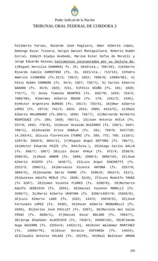 Poder Judicial de la Nación
TRIBUNAL ORAL FEDERAL DE CORDOBA 2
Feliberto Farías, Ricardo José Pagliero, Omar Alberto López,
Domingo Oscar Tissera, Sergio Daniel Montgaillard, Roberto Rubén
Corral, Eddyth Gladys Acebedo, Marina Ester Sofía de Morelli y
Jorge Eduardo Nievas; testimonios incorporados por su lectura de:
1)Miguel Hercilio CHARRAS( fs. 25; 1018/vta.; 709/10), 2)Alberto
Ricardo Camilo CAMERTONI (fs. 31, 1021/vta.; 713/14), 3)Pedro
Américo CISNEROS (fs.32/3; 730/2; 1022; 7096/8; 13888/90), 4)
Félix Rubén CARNERO (fs. 34/5; 1027; 726/7), 5) Carlos Alberto
GADARA (fs. 45/6; 1025; 724), 6)Félix ACUÑA (fs. 161; 1026;
775/7), 7) Jesús Timoteo REARTES (fs. 169/70; 1033; 754/5;
7088/90), 8)Hermes Alberto ROSSO (fs. 179; 1341/2; 1345),
9)Héctor Argentino BURGOS (fs. 191/2; 733/4), 10)Omar Alberto
LOPEZ (fs. 197/9; 741/2; 1024; 2521; 2989; 6413/5), 11)Raúl
Alberto MALDONADO (fs.200/1; 1038; 736/7), 12)Bernardo Norberto
RODRÍGUEZ (fs. 205; 1039; 760/1), 13)Juan Antonio AVILA (fs.
227/8; 1042; 778/9), 14)Oscar Osvaldo GUIZARDI (fs. 230/1; 1047;
780/1), 15)Osvaldo Erico ZABALA (fs. 261; 738/9; 6417/20;
14.293/4), 16)Luís Florentino ITURRI (fs. 285; 772; 768; 1110/1;
1297/8; 2658/9; 3041/2), 17)Miguel Ángel DOTTORI (fs. 786/7),
18)Héctor Eduardo PIZZI (fs. 844/5vta.), 19)Diego Carlos GALLO
(fs. 846/7; 1067) 20)Luis Oscar AYALA (fs. 972/4; 2538/9;
2995/6), 21)Raúl ARBOR (fs. 1609; 2590/1; 3009/10), 22)José
Alberto ACOSTA (fs. 1646/7), 23)Luis Ángel ZANINETTI (fs.
2522/3; 2990/1), 24)Gervasio Vicente ANTONA (fs. 2557/8;
3004/5), 25)Osvaldo Darío FARRE (fs. 2596/8; 3012/4; 4117),
26)Gustavo Adolfo MERLO (fs. 2839; 3118), 27)Luis Rodolfo TAGNI
(fs 3287), 28)Simón Vicente FLORES (fs. 3288/9), 29)Norberto
Adolfo SEDEVICH (fs. 3294), 30)Daniel Vicente MORELLI (fs.
3296/7), 31)Mario Alberto VENTURA (fs. 3298/14557/9; 15928/9),
32)Luis Alberto LAGO (fs. 3322; 14472; 15078/9), 33)José
Fortunato LOPEZ (fs. 3330), 34)Oscar Alberto MENGARELLI (fs.
3339), 35)Carlos José PAILLET (fs. 5367), 36)Marcela del Valle
FRINI (fs. 6830/1), 37)Daniel Oscar BOLADO (fs. 7064/7),
38)Jorge Bladimir ALACEVICH (fs. 7410/1; 10509/10), 39)Orlando
Hugo AGUIRRE (fs. 12554/6; 14621/2), 40)Diner Waldemar MARTINEZ
(fs. 13893/79), 41)Oscar Horacio ESPINOSA (fs. 14624),
42)Claudio Antonio VALAZA (fs. 15270), 43)Raúl Baltasar AMADA
290
 