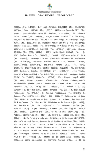 Poder Judicial de la Nación
TRIBUNAL ORAL FEDERAL DE CORDOBA 2
MEDINA (fs. 14290); 147)José Arnoldo BULACIOS (fs. 15086/7);
148)Omar Juan LURASCHI (fs. 15261); 149)Jesús Eduardo BETI (fs.
15269); 150)Reynaldo Dermidio GIROLAMI (fs.15467); 151)Edgardo
Daniel FIRPO (fs. 15933/4); 152)Graciela PERASSO (fs. 16182/8);
153)Daniel Eduardo QUATTROCCHI (fs. 16493/4); 154)Santiago Ángel
MONTI (fs. 16627/9); 155)Justino Mario BERTOTTO (fs. 16630/1);
156)Ernesto Juan BOSSI (fs. 16709/16); 157)Jorge Pedro MINA (fs.
16717/20); 158)Alfredo RAMÍREZ (fs. 16740/1); 159)Luis Eduardo
REMONDA (fs. 2868; 3132/3); 160)Ricardo Rubén ROMANO (fs. ),
161) Carlos Rey (fs. 7518/7521; 7608), 162)Juan Alberto BLUA
(fs. 3352/3), 163)Margarita Ana Francisca FIGUEROA de Jovanovics
(fs. 14789/91), 164)Juan Manuel BROGIN (fs. 848/50; 1073/4;
13898/13905; 13919/27), 165)Luis Benito ZUZA (fs. 6049;
14269/75; 14277/81); 166) Néstor Ricardo REQUELME (fs. 18945/7);
167) Edelmiro Esteban PINCIROLLI (fs. 16639/40); 168) Víctor
Hugo Evaristo ARREGUI (fs. 14049/52; 14425); 169) Gustavo Javier
FELICI(fs. 7481/3; 10468/9; 13758/9); 170) Miguel Ángel ARIAS
(fs. 7485; 10706; 14500); Informativa: Informes confeccionados
en momentos posteriores al hecho por: 1.Fábrica Militar de Río
Tercero (fs. 21; 2078; 2537; 5889/91); 2. ATANOR (fs. 22;
50/159); 3. Defensa Civil sobre heridos (fs. 211); 4. Explosivos
recogidos (fs. 275/84); 5. Tareas realizadas (fs. 321/3); 6.
Ecogas (fs. 353/4; 361; 371/5; 380; 393); 7. Policía de Córdoba
(fs. 355); 8. Gendarmería (fs. 357/8); 9. Universidad Nacional
de Río Cuarto (fs. 398/9); 10. Ministerio de Trabajo (fs. 1427);
11. Ambiental (fs. 2057/8)(Rubiolo (fs. 2059/60); Naffa (fs.
2061/2); Gaviglio (fs. 2063/4); Pinotti (fs. 2065/6); Villanueva
(fs. 2071/2); Quiroga (fs. 2097/8); Gatto (fs. 2509/10)) ; 12.
Policía científica (fs. 312); 13. Sobre el estado del aire (fs.
317/8); 14. Informe elevado por Ministerio de Defensa (2249/55);
15. Informe del Tercer Cuerpo de Ejército Argentino (fs. 2466);
16. Informe U.P.C.N. y A.T.E. sobre condiciones de la planta, a
efectos de retomar tareas laborales (fs. 2789); 17. Informe de
D.G.F.M sobre rollos de mecha detonante encontrados en FMRT.
(fs. 4075/6)18. Informe de la Policía de Rafaela, sobre la firma
“F.F.F” (fs. 4086); 19. Informe de la Secretaria General del
Ejército sobre actividad de Cornejo Torino entre el 30 de
293
 