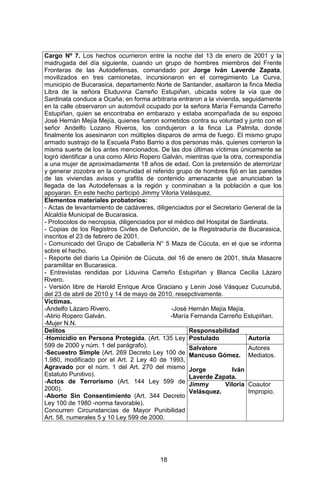 18 
Cargo Nº 7. Los hechos ocurrieron entre la noche del 13 de enero de 2001 y la madrugada del día siguiente, cuando un grupo de hombres miembros del Frente Fronteras de las Autodefensas, comandado por Jorge Iván Laverde Zapata, movilizados en tres camionetas, incursionaron en el corregimiento La Curva, municipio de Bucarasica, departamento Norte de Santander, asaltaron la finca Media Libra de la señora Eluduvina Carreño Estupiñan, ubicada sobre la vía que de Sardinata conduce a Ocaña; en forma arbitraria entraron a la vivienda, seguidamente en la calle observaron un automóvil ocupado por la señora María Fernanda Carreño Estupiñan, quien se encontraba en embarazo y estaba acompañada de su esposo José Hernán Mejía Mejía, quienes fueron sometidos contra su voluntad y junto con el señor Andelfo Lozano Riveros, los condujeron a la finca La Palmita, donde finalmente los asesinaron con múltiples disparos de arma de fuego. El mismo grupo armado sustrajo de la Escuela Patio Barrio a dos personas más, quienes corrieron la misma suerte de los antes mencionados. De las dos últimas víctimas únicamente se logró identificar a una como Alirio Ropero Galván, mientras que la otra, correspondía a una mujer de aproximadamente 18 años de edad. Con la pretensión de aterrorizar y generar zozobra en la comunidad el referido grupo de hombres fijó en las paredes de las viviendas avisos y grafitis de contenido amenazante que anunciaban la llegada de las Autodefensas a la región y conminaban a la población a que los apoyaran. En este hecho participó Jimmy Viloria Velásquez. 
Elementos materiales probatorios: 
- Actas de levantamiento de cadáveres, diligenciados por el Secretario General de la Alcaldía Municipal de Bucarasica. 
- Protocolos de necropsia, diligenciados por el médico del Hospital de Sardinata. 
- Copias de los Registros Civiles de Defunción, de la Registraduría de Bucarasica, inscritos el 23 de febrero de 2001. 
- Comunicado del Grupo de Caballería N° 5 Maza de Cúcuta, en el que se informa sobre el hecho. 
- Reporte del diario La Opinión de Cúcuta, del 16 de enero de 2001, titula Masacre paramilitar en Bucarasica. 
- Entrevistas rendidas por Liduvina Carreño Estupiñan y Blanca Cecilia Lázaro Rivero. 
- Versión libre de Harold Enrique Arce Graciano y Lenin José Vásquez Cucunubá, del 23 de abril de 2010 y 14 de mayo de 2010, resepctivamente. 
Víctimas. 
-Andelfo Lázaro Rivero. -José Hernán Mejía Mejía. 
-Alirio Ropero Galván. -María Fernanda Carreño Estupiñan. 
-Mujer N.N. 
Delitos 
Responsabilidad 
-Homicidio en Persona Protegida. (Art. 135 Ley 599 de 2000 y núm. 1 del parágrafo). 
-Secuestro Simple (Art. 269 Decreto Ley 100 de 1.980, modificado por el Art. 2 Ley 40 de 1993, Agravado por el núm. 1 del Art. 270 del mismo Estatuto Punitivo). 
-Actos de Terrorismo (Art. 144 Ley 599 de 2000). 
-Aborto Sin Consentimiento (Art. 344 Decreto Ley 100 de 1980 -norma favorable). 
Concurren Circunstancias de Mayor Punibilidad Art. 58, numerales 5 y 10 Ley 599 de 2000. 
Postulado 
Autoría 
Salvatore Mancuso Gómez. 
Jorge Iván Laverde Zapata. 
Autores Mediatos. 
Jimmy Viloria Velásquez. 
Coautor Impropio. 
 