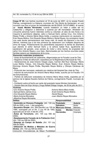 27 
Art. 58, numerales 5 y 10 de la Ley 599 de 2000. 
Cargo Nº 65. Los hechos ocurrieron el 10 de junio de 2001, en la vereda Puerto Palmas, corregimiento La Gabarra, municipio de Tibú (Norte de Santander), en una incursión que hizo el grupo de Autodefensas del BLOQUE CATATUMBO, al mando de Isaías Montes Hernández, cuando instalaron un retén a orillas del río Catatumbo y obligaron a detenerse a quienes por allí transitaban. Alrededor de cincuenta personas fueron retenidas contra su voluntad; al cabo de dos horas a la mayoría le permitieron alejarse, salvo a Samuel Darío Jaimes Cruz, Ciro Antonio Reyes Pinilla y Antonio María Meza Ardila, a quienes mantuvieron en cautiverio. A Ever Reyes Molina, Ciro Eduardo Reyes Molina y Noriel Reyes, los condujeron hasta una casa donde permanecieron dos horas más. Al medio día liberaron a los tres últimos, mientras que a los tres primeros los asesinaron con múltiples disparos de arma de fuego. Posteriormente los paramilitares saquearon la tienda de abarrotes que atendía el señor Samuel Darío y la señora Isabel Ruiz. Igualmente se apoderaron del ganado, unas canoas de motor y otros bienes de propiedad del señor Ciro Antonio Reyes y sus hijos. Atemorizadas por los hechos ocurridos estas familias optaron por desplazarse de la zona. 
Elementos materiales probatorios: 
- Actas de levantamiento de cadáveres, diligenciadas por la Fiscalía Local de Tibú. 
- Registros Civiles de defunción, expedidos por la Registraduría Municipal de Tibú. 
- Declaraciones de José Antonio Vargas López, Carmen Alid Ruiz Camargo, María Luisa Molina Tolosa., Ciro Eduardo Reyes Molina, Ever Antonio Reyes Molina, Domingo Antonio Reyes Pinilla, Reynaldo Reyes Molina y Olimpia Cárdenas de Meza 
- Protocolo den necropsia, realizado por médicos del Hospital San José de Tibú. 
- Informe de exhumación de Antonio María Meza Ardila, suscrito por la Fiscalía 174 de Exhumaciones. 
- Partida de defunción eclesiástica de Antonio María Meza Ardila, expedida por el párroco de la Iglesia Nuestra Señora de Fátima, corregimiento Pacelli, municipio de Tibú. 
- Confesión sobre el hecho por parte del postulado Isaías Montes Hernández. 
- Versión libre de Erlyn Arroyo y Hugo Rafael Ortega Vargas, de 28 de julio de 2011 
Víctimas. 
-Ciro Antonio Reyes Pinilla. -Antonio María Meza Ardila. 
-Samuel Darío Jaimes Cruz. -Evert Antonio Reyes Molina. 
-Ciro Eduardo Reyes Molina. -Noriel Reyes. 
-María Antonia Monsalve. -Juan Alberto Reyes Monsalve. 
-Albertina Reyes Monsalve. 
Delitos 
Responsabilidad 
-Homicidio en Persona Protegida. (Art. 135 Ley 599 de 2000 y núm. 1 del parágrafo). 
-Secuestro Simple. (Art. 269 Decreto Ley 100 de 1980, subrogado por el Art. 2 Ley 40 de 1993, agravado por el núm. 8 del Art. 270). 
-Actos de Terrorismo. (Art. 144 Ley 599 de 2000). 
-Desplazamiento Forzado de la Población Civil. (Art. 159 Ley 599 de 2000). 
-Despojo en Campo de Batalla. (Art. 151 Ley 599 de 2000). 
-Utilización de Medios y Métodos de Guerra Ilícitos. (Art. 142 Ley 599 de 2000). 
Concurren Circunstancias de Mayor Punibilidad 
Postulado 
Autoría 
Salvatore Mancuso Gómez. 
Autor Mediato. 
Isaías Montes Hernández. 
Coautor Impropio.  