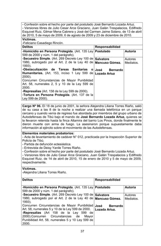37 
- Confesión sobre el hecho por parte del postulado José Bernardo Lozada Artuz. 
- Versiones libres de Julio Cesar Arce Graciano, Juan Galán Trespalacios, Edilfredo Esquivel Ruiz, Gilmar Mena Cabrera y José del Carmen Jaime Solano, de 13 de abril de 2010, 5 de mayo de 2009, 6 de agosto de 2009 y 23 de diciembre de 2010. 
Víctimas. 
-Feliciano Casadiego Rincón. 
Delitos 
Responsabilidad 
-Homicidio en Persona Protegida. (Art. 135 Ley 599 de 2000 y núm. 1 del parágrafo). 
-Secuestro Simple. (Art. 269 Decreto Ley 100 de 1980, subrogado por el Art. 2 de la Ley 40 de 1993). 
-Obstaculización de Tareas Sanitarias o Humanitarias. (Art. 153, inciso 1 Ley 599 de 2000). 
Concurren Circunstancias de Mayor Punibilidad Art. 58, numerales 2, 5 y 10 de la Ley 599 de 2000. 
-Represalias (Art. 158 de la Ley 599 de 2000). 
-Tortura en Persona Protegida. (Art. 137 de la Ley 599 de 2000). 
Postulado 
Autoría 
Salvatore Mancuso Gómez. 
José Bernardo Lozada Artuz 
Autores Mediatos. 
Cargo Nº 96. El 18 de junio de 2001, la señora Alejandra Liliana Torres Riaño, salió de su casa a las 8 de la noche a realizar una llamada telefónica en un parque cercano y cuando venía de regreso fue abordada por miembros del grupo urbano de Autodefensas de Tibú bajo el mando de José Bernardo Lozada Artuz, quienes se la llevaron retenida hasta la finca Altamira del barrio Los Pinos, donde finalmente le dieron muerte con arma de fuego. La asesinaron porque supuestamente daba información al ejército sobre el movimiento de las Autodefensas. 
Elementos materiales probatorios: 
- Acta de levantamiento de cadáver N° 012, practicada por la Inspección Superior de Policía de Tibú. 
- Partida de defunción eclesiástica. 
- Entrevista de Deisy Yanile Torres Riaño. 
- Confesión sobre el hecho por parte del postulado José Bernardo Lozada Artuz. 
- Versiones libre de Julio Cesar Arce Graciano, Juan Galán Trespalacios y Edilfredo Esquivel Ruiz, de 14 de abril de 2010, 15 de enero de 2010 y 5 de mayo de 2009, respectivamente. 
Víctimas. 
-Alejandra Liliana Torres Riaño. 
Delitos 
Responsabilidad 
-Homicidio en Persona Protegida. (Art. 135 Ley 599 de 2000 y núm. 1 del parágrafo). 
-Secuestro Simple. (Art. 269 Decreto Ley 100 de 1980, subrogado por el Art. 2 de la Ley 40 de 1993). 
Concurren Circunstancias de Mayor Punibilidad Art. 58, numerales 5 y 10 de la Ley 599 de 2000. 
-Represalias (Art 158 de la Ley 599 de 2000).Concurren Circunstancias de Mayor Punibilidad Art. 58, numerales 5 y 10 Ley 599 de 2000. 
Postulado 
Autoría 
Salvatore Mancuso Gómez. 
José Bernardo Lozada Artuz. 
Autores Mediatos. 
 