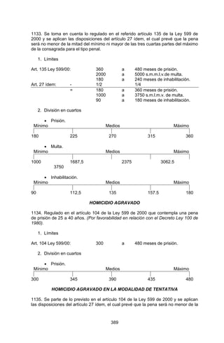 Sentencia Bloque Catatumbo