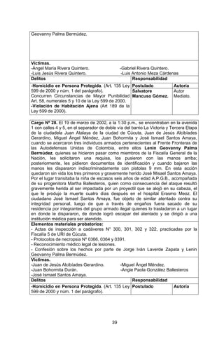 39 
Geovanny Palma Bermúdez. 
Víctimas. 
-Ángel María Rivera Quintero. -Gabriel Rivera Quintero. 
-Luis Jesús Rivera Quintero. -Luis Antonio Meza Cárdenas 
Delitos 
Responsabilidad 
-Homicidio en Persona Protegida. (Art. 135 Ley 599 de 2000 y núm. 1 del parágrafo). 
Concurren Circunstancias de Mayor Punibilidad Art. 58, numerales 5 y 10 de la Ley 599 de 2000. 
-Violación de Habitación Ajena (Art 189 de la Ley 599 de 2000). 
Postulado 
Autoría 
Salvatore Mancuso Gómez. 
Autor Mediato. 
Cargo Nº 28. El 19 de marzo de 2002, a la 1:30 p.m., se encontraban en la avenida 1 con calles 4 y 5, en el separador de doble vía del barrio La Victoria y Tercera Etapa de la ciudadela Juan Atalaya de la ciudad de Cúcuta, Juan de Jesús Alcibíades Gerardino, Miguel Ángel Méndez, Juan Bohormita y José Ismael Santos Amaya, cuando se acercaron tres individuos armados pertenecientes al Frente Fronteras de las Autodefensas Unidas de Colombia, entre ellos Lenin Geovanny Palma Bermúdez, quienes se hicieron pasar como miembros de la Fiscalía General de la Nación, les solicitaron una requisa, los pusieron con las manos arriba; posteriormente, les pidieron documentos de identificación y cuando bajaron las manos les dispararon indiscriminadamente con pistolas 9 mm. En esta acción quedaron sin vida los tres primeros y gravemente herido José Misael Santos Amaya. Por el lugar transitaba la niña de escasos seis años de edad A.P.G.B., acompañada de su progenitora Martha Ballesteros, quien como consecuencia del ataque resultó gravemente herida al ser impactada por un proyectil que se alojó en su cabeza, el que le produjo la muerte cuatro días después en el hospital Erasmo Meoz. El ciudadano José Ismael Santos Amaya, fue objeto de similar atentado contra su integridad personal, luego de que a través de engaños fuera sacado de su residencia por integrantes del grupo armado ilegal quienes lo trasladaron a un lugar en donde le dispararon, de donde logró escapar del atentado y se dirigió a una institución médica para ser atendido. 
Elementos materiales probatorios: 
- Actas de inspección a cadáveres N° 300, 301, 302 y 322, practicadas por la Fiscalía 5 de URI de Cúcuta. 
- Protocolos de necropsia Nº 0366, 0364 y 0391. 
- Reconocimiento médico legal de lesiones. 
- Confesión sobre los hechos por parte de Jorge Iván Laverde Zapata y Lenin Geovanny Palma Bermúdez. 
Víctimas. 
-Juan de Jesús Alcibíades Gerardino. -Miguel Ángel Méndez. 
-Juan Bohormita Durán. -Angie Paola González Ballesteros 
-José Ismael Santos Amaya. 
Delitos 
Responsabilidad 
-Homicidio en Persona Protegida. (Art. 135 Ley 599 de 2000 y núm. 1 del parágrafo). 
Postulado 
Autoría  