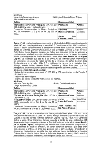 41 
Víctimas. 
-José Luis Santander Amaya. -Willington Eduardo Rubio Tolosa. 
-Mauricio Pacheco Pérez 
Delitos 
Responsabilidad 
-Homicidio en Persona Protegida. (Art. 135 Ley 599 de 2000 y núm. 1 del parágrafo). 
Concurren Circunstancias de Mayor Punibilidad Art. 58, numerales 2, 5 y 10 de la Ley 599 de 2000. 
Postulado 
Autoría 
Salvatore Mancuso Gómez. 
Jorge Iván Laverde Zapata. 
Autores Mediatos. 
Cargo Nº 45. Los hechos tienen ocurrencia el 13 de abril de 2000, aproximadamente a las 5:45 a.m., en vía pública de la avenida 7 B Canal frente al No. 5 N-33 del barrio Sevilla – sector conocido como el callejón de Sevilla de la ciudad de Cúcuta, hasta donde las víctimas Germán Ortiz Aguilar, Fabio Caviedes Guevara y Jorge Yovanni Ruíz Guiza, fueron llevadas después de haber sido retenidas contra su voluntad y con las manos atadas fueron ejecutadas con disparos de arma de fuego, tipo pistola 9 mm, por integrantes del Frente Fronteras, entre ellos Juan Ramón de las Aguas Ospino. Se estableció que ese día a las 5:00 a.m. las víctimas fueron retenidas por los victimarios después de haber partido de la vivienda del señor German Ortiz Aguilar ubicada en la calle 19 No. 0 E – 149 barrio La Laguna de la ciudadela Juan Atalaya, donde habían llegado Fabio Caviedes y Jorge Ruiz para que los transportará en el vehículo que prestaba servicio público colectivo urbano. 
Elementos materiales probatorios: 
- Actas de inspección a cadáveres N° 277, 278 y 279, practicadas por la Fiscalía 5 URI de Cúcuta. 
- Protocolos de necropsia. 
- Informe de policía judicial N° 4060, sobre los hechos. 
Víctimas. 
-Germán Ortiz Aguilar. -Fabio Caviedes Guevara. 
-Jorge Yovanni Ruiz Guiza. 
Delitos 
Responsabilidad 
-Homicidio en Persona Protegida. (Art. 135 Ley 599 de 2000 y núm. 1 del parágrafo). 
-Tortura en Persona Protegida. (Art 137 de la Ley 599 de 2000). 
-Secuestro Simple. (Art. 269 Decreto Ley 100 de 1980, subrogado por el Art. 2 de la Ley 40 de 1993). 
Concurren Circunstancias de Mayor Punibilidad Art. 58, numerales 5 y 10 de la Ley 599 de 2000. 
Postulado 
Autoría 
Salvatore Mancuso Gómez. 
Autor Mediato. 
Jorge Iván Laverde Zapata. 
Juan Ramón de las Aguas Ospino. 
Coautores 
Impropios. 
Cargo Nº 48. Los hechos sucedieron el 2 de agosto de 2000, a las 11:00 a.m., en el inmueble de la Manzana 5 Lote 19-1 barrio Atalaya Primera Etapa de la ciudad de Cúcuta, ocupada por las víctimas Jefferson Ospina Ropero, Raúl José Contreras Galvis y Jairo Omar Morantes Jaimes, cuando a bordo de una motocicleta DT llegaron dos hombres pertenecientes al Frente Fronteras, entre ellos, Juan Ramón de las Aguas Ospino, se bajaron y se identificaron como autoridad, preguntaron a los presentes si estaban armados, el señor Jefferson contestó que ellos eran comerciantes y entregó el arma que portaba con el salvoconducto; procedieron a dispararles hasta dejarlos sin vida. Las tres víctimas fueron trasladadas al Hospital Erasmo Meoz, donde Jaime Omar y Jefferson llegaron sin vida y Raúl José fue internado en Cuidados Intensivos, pero luego de varios días falleció.  