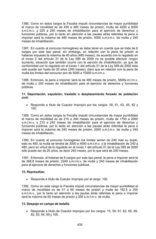 Sentencia Bloque Catatumbo