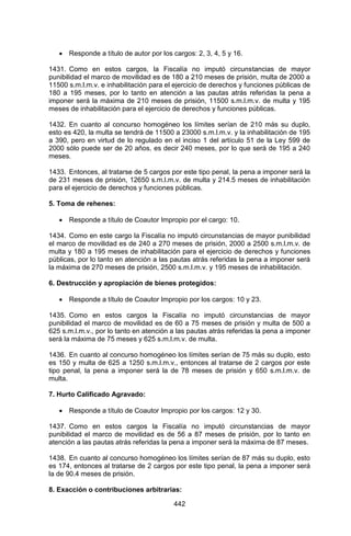 Sentencia Bloque Catatumbo