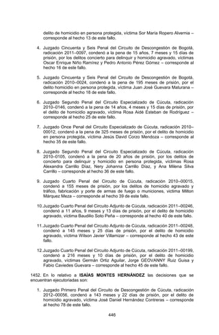 Sentencia Bloque Catatumbo