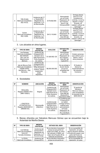 Sentencia Bloque Catatumbo