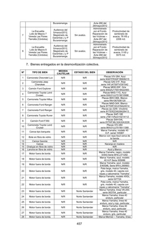 Sentencia Bloque Catatumbo