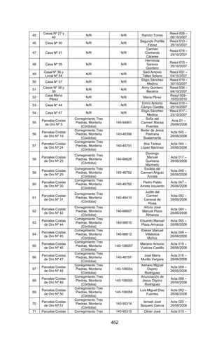 Sentencia Bloque Catatumbo