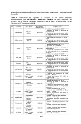 Sentencia Bloque Catatumbo