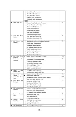 Sentencia Bloque Catatumbo