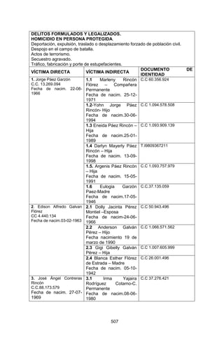 Sentencia Bloque Catatumbo