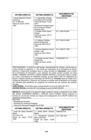 Sentencia Bloque Catatumbo