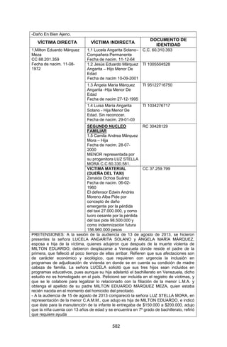 Sentencia Bloque Catatumbo