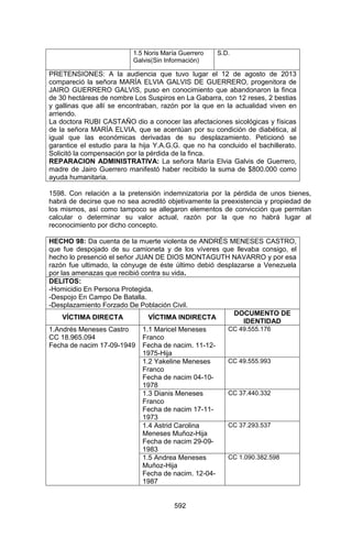 Sentencia Bloque Catatumbo