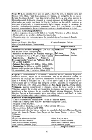 60 
Cargo Nº 3. El sábado 28 de julio de 2001, a las 6:40 p.m., la doctora María del Rosario Silva Ríos, Fiscal Especializada de Cúcuta, en compañía de su esposo Ernesto Rodríguez Beltrán y sus dos menores hijos de tres y seis años, salió de la Clínica San José de Cúcuta e ingresó al vehículo asignado por la Fiscalía, pero eran observados por cuatro miembros del Frente Fronteras de las A.U.C., quienes se acercaron al automotor y dispararon contra la funcionaria, a quien le causaron la muerte y colateralmente resultaron lesionados Ernesto Rodríguez Beltrán y uno de los menores, por este hecho, los sobrevivientes resultaron desplazados de la ciudad. 
Elementos materiales probatorios: 
- Acta de inspección a cadáver N° 598 de la Fiscalía Primera de la URI de Cúcuta. 
- Declaración de los familiares de las víctimas directas. 
- Confesión sobre los hechos por parte del postulado Jorge Iván Laverde Zapata. 
Víctimas. 
-María del Rosario Silva Ríos. -Ernesto Rodríguez Beltrán 
-Pedro Tomás Rodríguez Silva (menor) 
Delitos 
Responsabilidad 
-Homicidio en Persona Protegida. (Art. 135 Ley 599 de 2000 y núm. 1 del parágrafo). 
-Tentativa de Homicidio en Persona Protegida, (la norma referida más el Art. 27 Ley 599 de 2000). 
-Deportación, Expulsión, Traslado o Desplazamiento Forzado de Población Civil. (Art 159 Ley 599 de 2000). 
-Actos de Terrorismo (Art. 144 Ley 599 de 2000). 
-Represalias (Art 158 de la Ley 599 de 2000). 
Concurren Circunstancias de Mayor Punibilidad Art. 58, numerales 5,10 y 12 de la Ley 599 de 2000. 
Postulado 
Autoría 
Salvatore Mancuso Gómez 
Autor Mediato 
Cargo Nº 4. En las horas de la noche del 12 de febrero de 2001, el doctor Ángel Iván Villamizar Luciani, Rector de la Universidad Libre de la Seccional Cúcuta, en compañía de un grupo de seguridad, abandonaron la institución académica y en la calle 7 N frente al inmueble No. 7 E–152 del barrio Ceiba II de Cúcuta, fueron interceptados por un vehículo tipo campero Montero, ocupado por integrantes del Frente Fronteras, entre ellos, Juan Ramón de las Aguas Ospino, Jimmy Viloria Velásquez, quienes descendieron y disparon armas de fuego contra el doctor Villamizar Luciani. Se produjo un intercambio de disparos que arrojó el deceso del académico y las lesiones de los escoltas Rafael Méndez Cárdenas, Benjamín Quintero Barrera y Jesús Aparicio Vera, este último detective del D.A.S., a quien sindicaron de haber colaborado con el grupo armado ilegal. 
Elementos materiales probatorios: 
- Acta de levantamiento de cadáver N° 131 de la Fiscalía 5 de URI. 
- Protocolo de necropsia N° 159-2001 de Medicina Legal de Cúcuta. 
- Registro civil de defunción. 
- Declaración de Jesúa Aparicio Vera y Rafael Méndez Cárdenas. 
- Reconocimiento de lesiones N° 2780. 
- Confesión sobre los hechos por parte de los postulados Salvatore Mancuso Gómez, Jorge Iván Laverde Zapata, Juan Ramón de las Aguas Ospino y Jimmy Viloria Velásquez. 
Víctimas. 
-Ángel Iván Villamizar Luciani. -Jesús Aparicio Vera. 
-Rafael Méndez Cárdenas. -Benjamín Quintero Barrera 
-Alba María Sánchez (Esposa) -Iván Camilo Villamizar.(Hijo ) 
-Iván Ernesto Villamizar. (Hijo ) -Sofía Villamizar. (Hija) 
Delitos 
Responsabilidad  