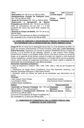 63 
1993). 
-Represalias (Art 158 de la Ley 599 de 2000). 
-Desplazamiento Forzado de Población Civil. (Art. 159 Ley 599 de 2000). 
-Actos de Terrorismo (Art. 144 Ley 599 de 2000). 
-Destrucción y Apropiación de Bienes Protegidos por el D.I.H. (Art. 154 de la Ley 599 de 2000, en concordancia con los núm. 1 y 3 del parágrafo del mismo tipo penal (Solo respecto de Mancuso). 
-Despojo en Campo de Batalla, (Art 151 de la Ley 599 de 2000). 
Concurren Circunstancias de Mayor Punibilidad Art. 58, numerales 5,10 y 12 de la Ley 599 de 2000. 
Jorge Iván Laverde Zapata. 
Jimmy Viloria Velásquez 
. 
Coautores Impropios 
1.6. CASOS DE HOMICIDIO O DESAPARICIÓN FORZADA DE PERSONAS POR NO CONTRIBUIR CON LA FINANCIACIÓN DEL GRUPO ARMADO ILEGAL 
Cargo Nº 57. En horas de la madrugada de los días 3 y 6 de diciembre de 2002, un grupo de hombres pertenecientes al Frente Fronteras, entre ellos, Lenin Geovanny Palma Bermúdez, ingresaron a la central de abastos CENABASTOS de la ciudad de Cúcuta, y en la primera de las calendas, ubicaron a José Joaquín Fierro Ortega, Dinael Rincón Suárez y Luis Esteban Patiño Osorio y les dieron muerte con armas de fuego; en la segunda de las fechas, hicieron lo propio con relación a José Ascencio Osorio Castellanos y Andrés Osorio Castellanos. La Fiscalía afirmó que los precitados venían siendo víctimas de exigencias económicas y se habían negado a pagarlas; la información fue suministrada por Lilian María González. 
Elementos materiales probatorios: 
- Acta de inspección a cadáver 1354, 1355, 1394, 1363 y 1362 de las Fiscalías de Cúcuta. 
- Declaración de Ángel Osorio Castellanos, Aura Inés Sarmiento Gutiérrez, Luz Nayides Casadiego Rodríguez y Olga Osorio Pineda. 
- Confesión sobre los hechos por parte de los postulados que intervinieron en el hecho 
Víctimas. 
-José Joaquín Fierro Ortega. -Dinael Rincón Suárez. 
-Luis Esteban Patiño. -José Ascencio Osorio Castellanos. 
-Andrés Osorio Castellanos. 
Delitos 
Responsabilidad 
-Homicidio en Persona Protegida. (Art. 135 Ley 599 de 2000 y núm. 1 del parágrafo). 
-Exacciones o Contribuciones Arbitrarias. (Art. 163 de la Ley 599 de 2000). 
Concurren Circunstancias de Mayor Punibilidad Art. 58, numerales 5 y 10 de la Ley 599 de 2000. 
Postulado 
Autoría 
Salvatore Mancuso Gómez 
Autor Mediato 
1.7. HOMICIDIOS EN CONNIVENCIA CON LA FUERZA PÚBLICA (MAL LLAMADOS FALSOS POSITIVOS) 
 