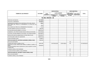 Sentencia Bloque Catatumbo