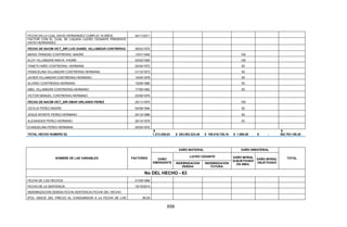 Sentencia Bloque Catatumbo