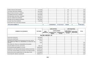 Sentencia Bloque Catatumbo