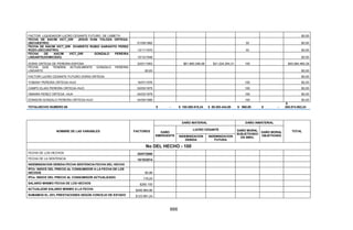 Sentencia Bloque Catatumbo