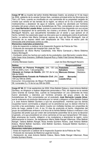 67 
Cargo Nº 98 La muerte del señor Andrés Meneses Castro, se produjo el 14 de mayo de 2004, adelante de la vereda Campo Seis, carretera principal entre los Municipios de Tibú y El Tarra, cuando se movilizaba en una camioneta de su propiedad cargada de víveres que vendía en las tiendas de la región, se detuvo en la vía a tomarse unos medicamentos y abastecer de agua el rodante, cuando fue abordado por hombres armados del grupo urbano de las Autodefensas de Tibú, comandado en ese momento por José Bernardo Lozada Artuz, quienes lo asesinaron tras dispararle con sus armas y luego lo despojaron de la camioneta, los víveres y el dinero. El señor Juan de Dios Montaguth Navarro, que casualmente transitaba por el sector y que apreció en el hecho, también fue asesinado según se dice para que no atestiguara sobre el particular hecho. La señora Inés María Carrascal, esposa de Juan de Dios Montaguth, tras el homicidio de su esposo debió salir desplazada de Tibú hacia el vecino país de Venezuela ante amenazas contra su vida. 
Elementos materiales probatorios: 
- Acta de inspección a cadáver de la Inspección Superior de Policía de Tibú. 
- Protocolo de necropsia del Hospital San José de Tibú. 
- Declaración de Alcira Muñoz Castañeda, Inés María Carrascal y María Dideima Solano Montaguth 
- Confesión sobre los hechos por parte de los postulados José Bernardo Lozada Artuz, Julio Cesar Arce Graciano, Edilfredo Esquivel Ruiz y Pablo Fidel Gómez Mendoza. 
Víctimas. 
-Andrés Meneses Castro. -Juan de Dios Montaguth Navarro 
Delitos 
Responsabilidad 
-Homicidio en Persona Protegida. (Art. 135 Ley 599 de 2000 y núm. 1 del parágrafo). 
-Despojo en Campo de Batalla, (Art 151 de la Ley 599 de 2000). 
-Desplazamiento Forzado de Población Civil. (Art. 159 Ley 599 de 2000). 
Concurren Circunstancias de Mayor Punibilidad Art. 58, numerales 5 y 10 de la Ley 599 de 2000. 
Postulado 
Autoría 
Salvatore Mancuso Gómez. 
José Bernardo Lozada Artuz. 
Autores Mediatos 
Cargo Nº 88. El 13 de septiembre de 2002, Elías Beltrán Eslava y José Antonio Beltrán Quintero, se dirigieron a realizar diligencias personales a Tibú, de regreso en la vereda Llano Grande de Campo Dos, cuando se transportaban en una camioneta de línea fueron abordados y retenidos por hombres armados del grupo urbano de las Autodefensas de Tibú comandadas por el postulado José Bernardo Lozada Artuz, que le ordenaron al conductor desviarse por un ramal y obligaron a Elías Beltrán Eslava y a José Antonio Beltrán Quintero a que los acompañaran, mientras que los demás ocupantes fueron conminados a alejarse con la advertencia que no debían informar lo ocurrido a las autoridades. Les dieron muerte con múltiples heridas con proyectiles de arma de fuego, pistola 9 mm. A los 15 días de producido el hecho, integrantes del grupo de autodefensas arribaron a la finca de la familia Beltrán Eslava e indicaron a los ocupantes del predio que por orden del comandante paramilitar de la zona se llevarían el ganado, a lo que procedieron en cinco camiones en los que transportaron 105 reses. Bajo amenazas de muerte, obligaron a los ciudadanos a abandonar la región, como efectivamente lo hicieron, Se desplazaron María Stella Rangel Villamizar, Elías Beltrán Rangel, Tatiana Beltrán Rangel, Rosa Amelia Quintero Rivera, José Antonio Beltrán Eslava, Reinel Beltrán Quintero, Uriel Beltrán Quintero, Ezequiel Beltrán Quintero y Javier Beltrán Quintero. 
Elementos materiales probatorios: 
- Actas de inspección a cadáver de la Inspección Superior de la Policía de Tibú. 
- Protocolo de necropsia de Medicina Legal de Cúcuta. 
- Declaración de José Antonio Beltrán Eslava, María Stella Rangel Villamizar, Rosa Amelia Quintero Rivera.  