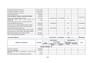 Sentencia Bloque Catatumbo